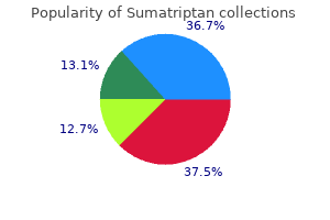 buy sumatriptan with visa