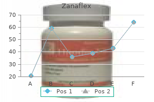purchase 2 mg zanaflex visa