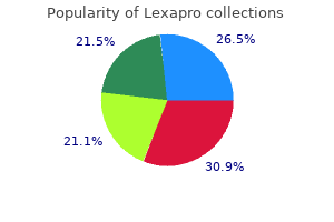 purchase lexapro 20 mg