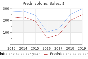 buy cheap prednisolone 10mg on-line