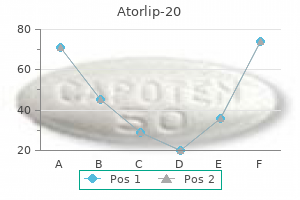 buy atorlip-20 20mg low price