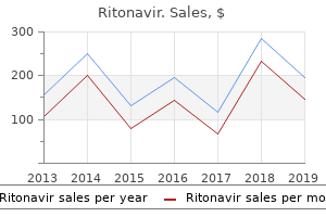 buy generic ritonavir on-line