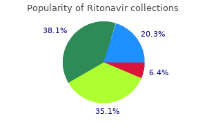 purchase line ritonavir