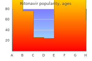 buy ritonavir 250 mg mastercard