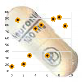Hyperprolactinemia