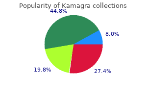 buy kamagra 50mg fast delivery