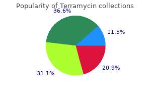 buy terramycin 250 mg line