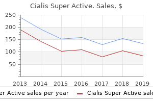 order 20 mg cialis super active overnight delivery