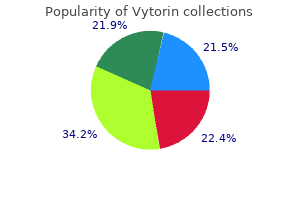 purchase generic vytorin line