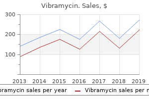 purchase discount vibramycin on line