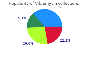 purchase vibramycin master card