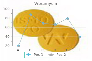 discount vibramycin 100 mg line