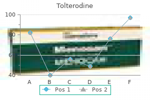 cheap tolterodine 1mg overnight delivery