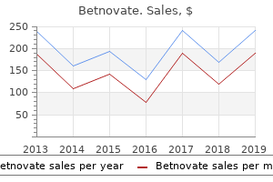 buy betnovate 20 gm fast delivery