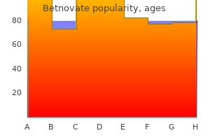 betnovate 20gm discount