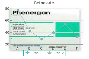 buy betnovate 20 gm online