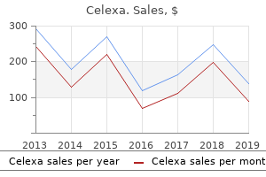 purchase celexa online from canada