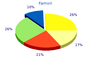 buy 250 mg famvir visa