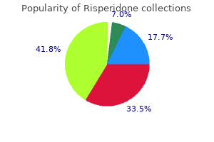 purchase risperidone 2 mg fast delivery