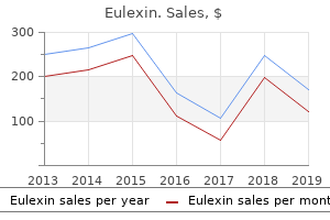 buy eulexin with a visa
