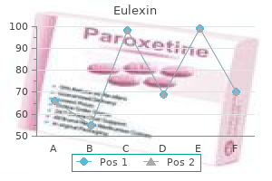 proven eulexin 250mg