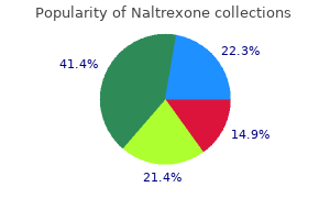 purchase discount naltrexone on-line