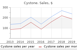 discount cystone master card