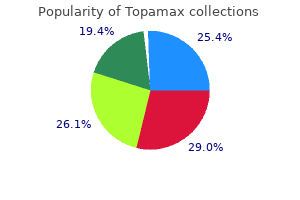 discount topamax master card