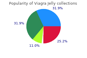 order genuine viagra jelly