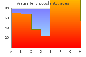 100 mg viagra jelly with amex