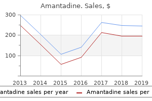 buy amantadine with mastercard
