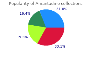 buy generic amantadine on line