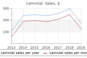 order online lamictal