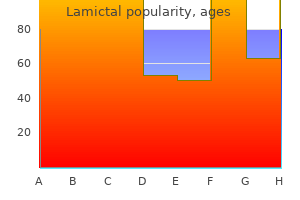 discount lamictal 25 mg with amex