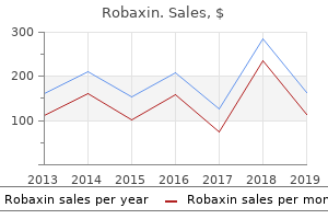 order robaxin without prescription