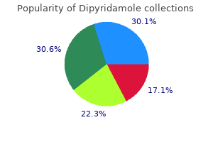 order 25 mg dipyridamole mastercard