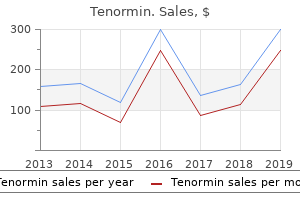 discount 50mg tenormin free shipping
