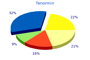 purchase tenormin from india