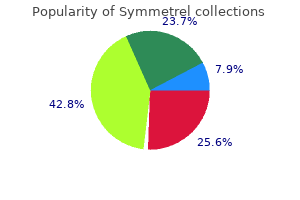 symmetrel 100mg generic