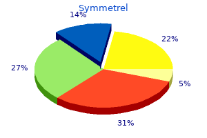buy generic symmetrel online