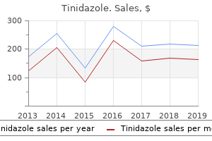 buy tinidazole overnight