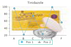 order genuine tinidazole line