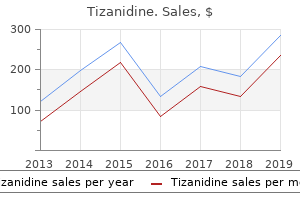 tizanidine 2 mg on line