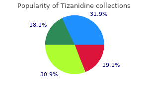 discount 2mg tizanidine with mastercard