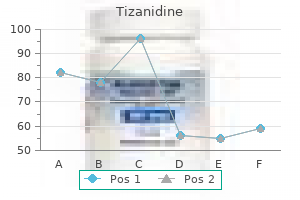 buy tizanidine visa