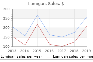 purchase lumigan 3 ml on-line