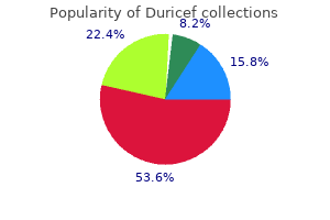 generic duricef 500mg without prescription