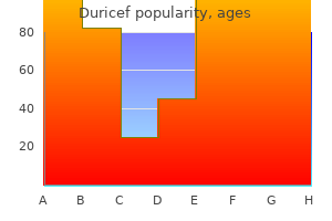 purchase duricef 250mg with visa