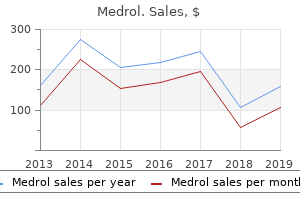 order medrol 4mg with visa