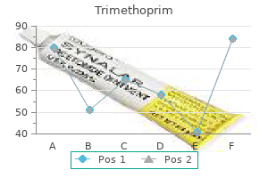 buy genuine trimethoprim line